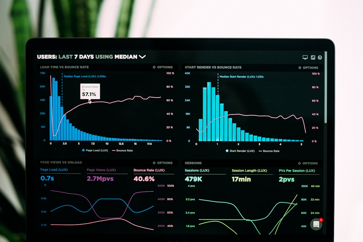 A Guide to Implementing AI in Your Business Strategy
